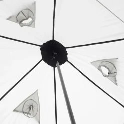 ASIVIK Startent Discount