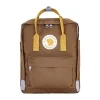 FJÄLLRÄVEN Fjällräven Kånken Koncept rygsæk 16 L (Khaki Dust Kantarell) Sale