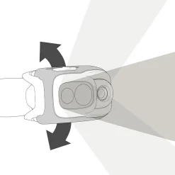 PETZL Swift RL 1100 Lumen, Pandelampe (Orange Sort)