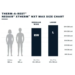 THERMAREST Therm-a-Rest NeoAir XTherm NXT MAX underlag Regular Wide Online